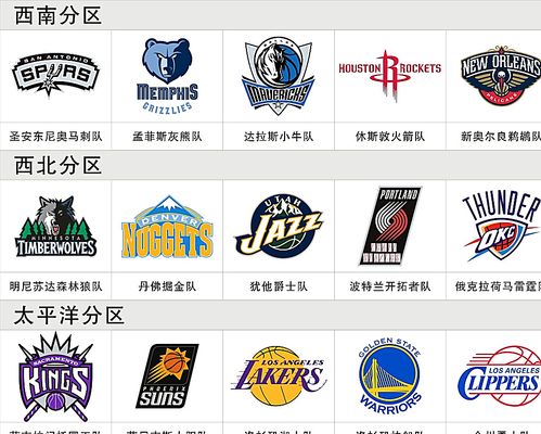 交易以便